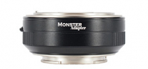 MonsterAdapter Announces Nikon to Sony Adapter Photo
